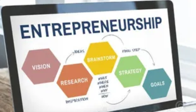 Entrepreneurship
